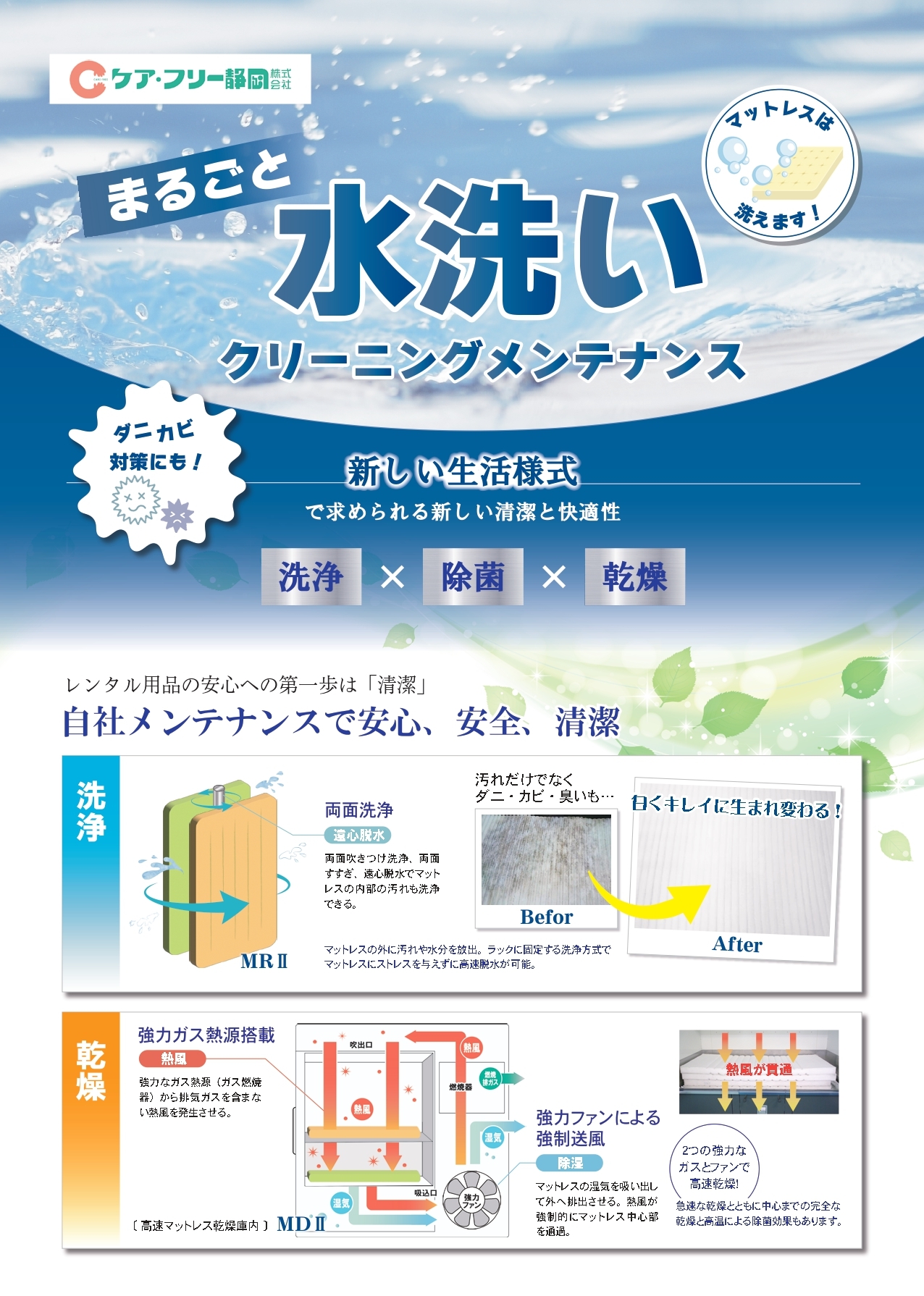 福祉用具をいつも｢清潔｣で｢安全｣に、しかも｢快適｣に使っていただけるように… 車いす 歩行器・杖 ベッド エアマット マットレス 手すり